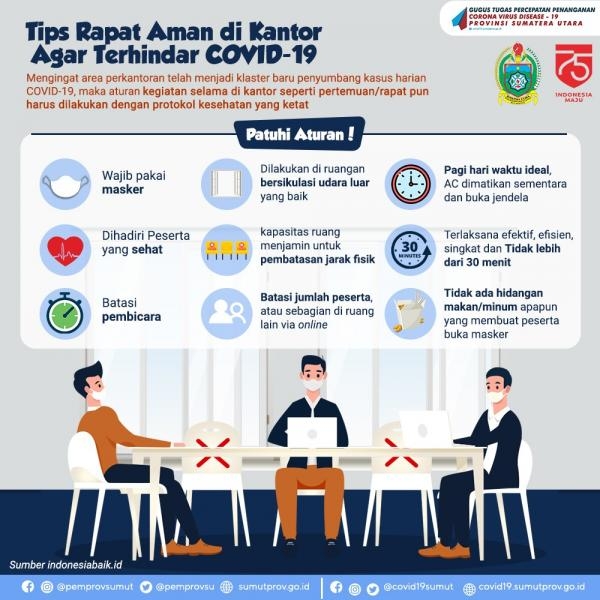 TIPS RAPAT AMAN DI KANTOR AGAR TERHINDAR COVID-19